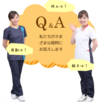 Q＆A