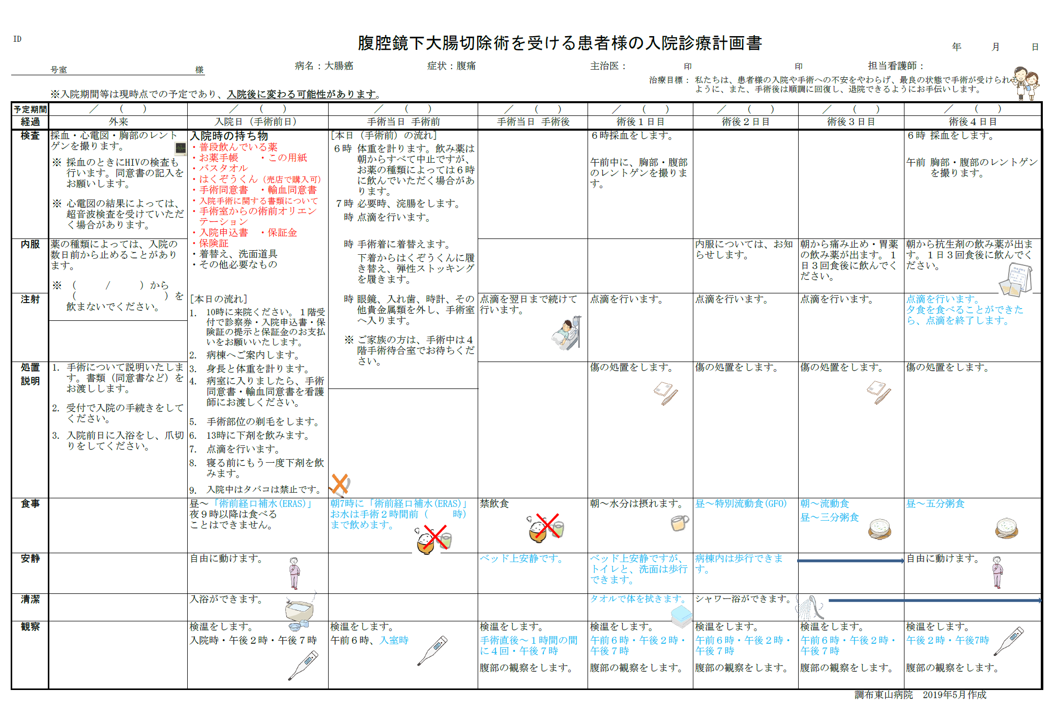 入院診療計画書の例