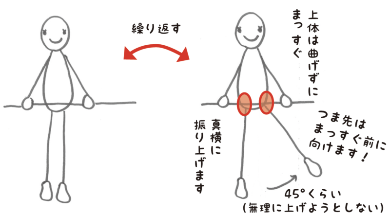 足を横に広げる運動