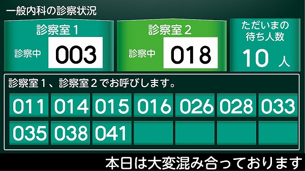 診察待合室 番号表示パネル